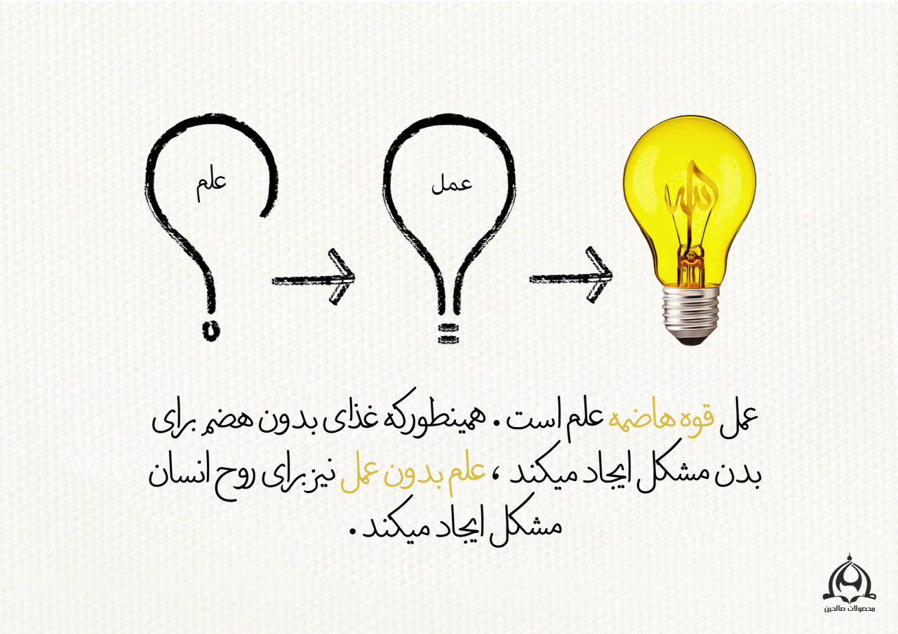 ۵۴ علم و عمل و تقویت اراده